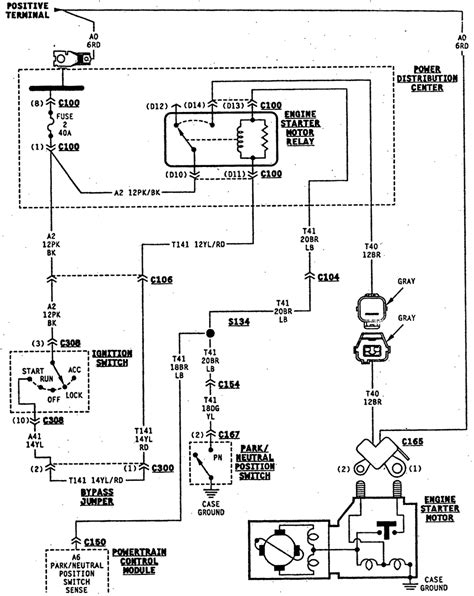 Https://tommynaija.com/wiring Diagram/08 Wrangler Starter Wiring Diagram