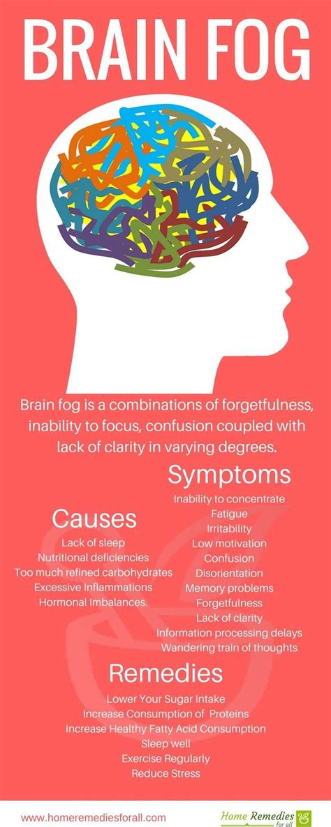 Understand The Causes And Symptoms To Get Rid Of Your Brain Fog With