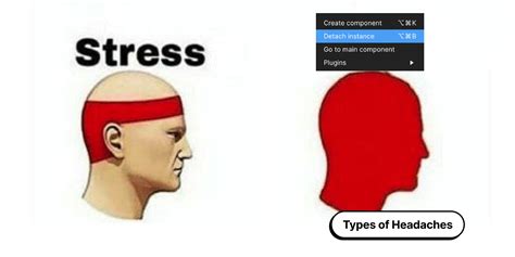 Types Of Headaches Meme Template Figma