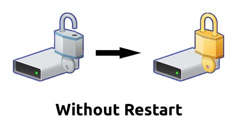 Bitlocker Auto Lock Relock A Encrypted Bitlocker Drive Without