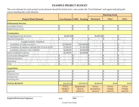 Non Profit Budget Spreadsheet Pertaining To Kurtojohn Non Profit