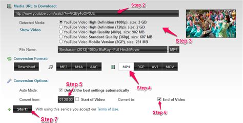 Need to download 720p or 1080p youtube videos? How to download Specific parts of YouTube videos - Best 2 Know