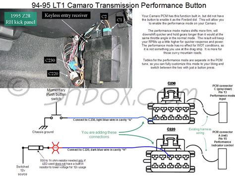 1995 Camaro Z28 Wiring Diagram Wiring Draw And Schematic