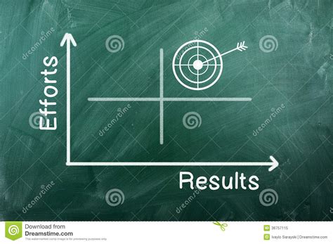 Effort Result Stock Image Image Of Achieve Concept