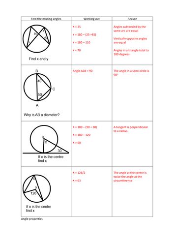 Circle Theorem Worksheet Teaching Resources
