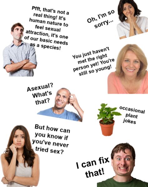 Telling Someone Youre Asexual Starter Pack Rstarterpacks Starter Packs Know Your Meme
