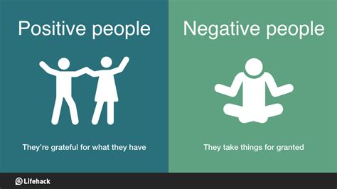 8 Crucial Differences Between Positive People And Negative People