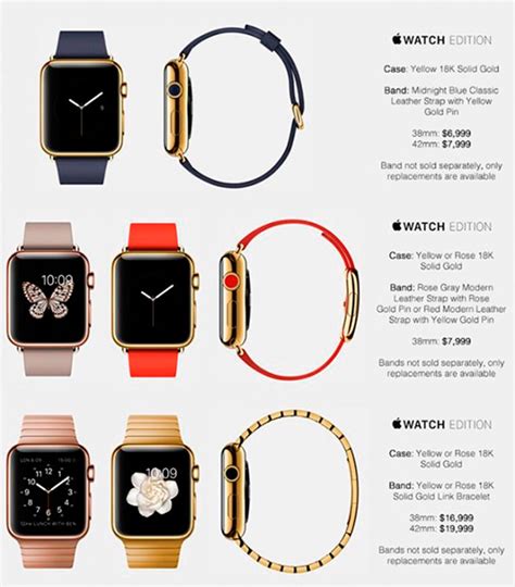 Precios Del Apple Watch Precios Seg N Diferentes Modelos Y Versiones