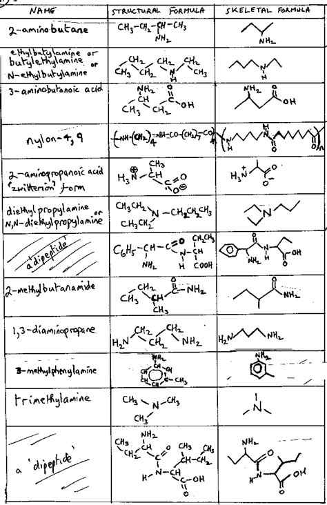 Simple Organic Compounds Worksheet Answers