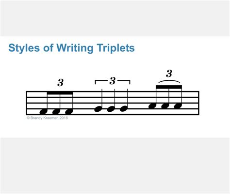 How To Count Musical Triplets With Audio