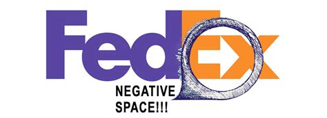 5 Steps To Make A Negative Space Logo Like Fedex Blotter