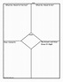 How To Use Graphic Organizers in Math.