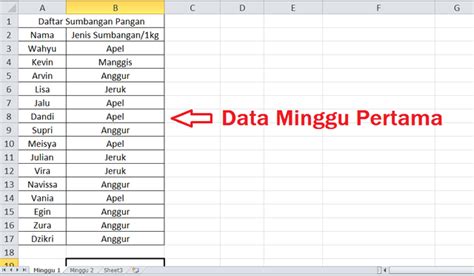 Rumus Excel Untuk Mencari Data Yang Sama Dalam Dua Sheet Kumparan Com