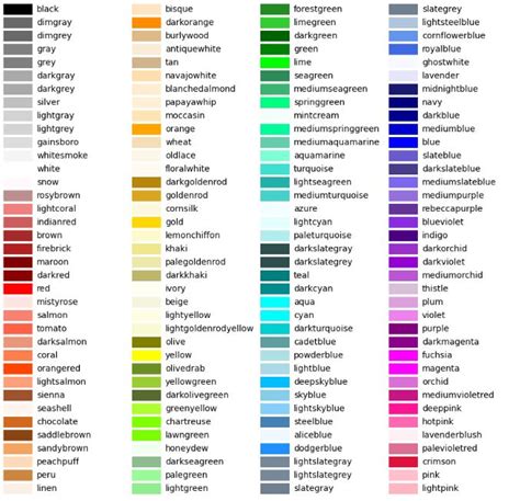 D aftar kode warna lengkap , berikut adalah daftar warna yang mempunyai artikel di wikipedia. Contoh Warna Khaki Dan Beige / Koleksi Populer Contoh ...