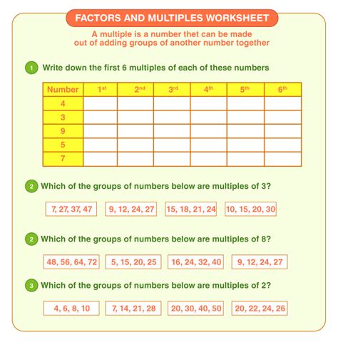Factors And Multiples Worksheet Grade 8