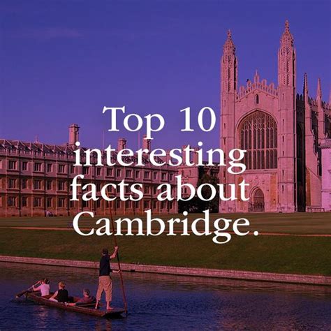 Top 10 Interesting Facts About Cambridge Instant Home