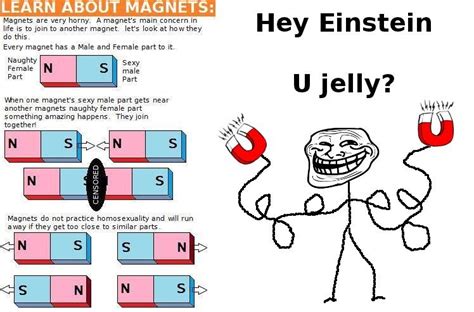 How To Magnets Work