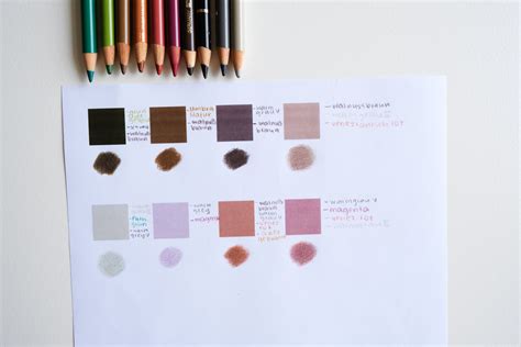 How To Draw Skin Tones With Coloured Pencils Illustration Drawing Blog