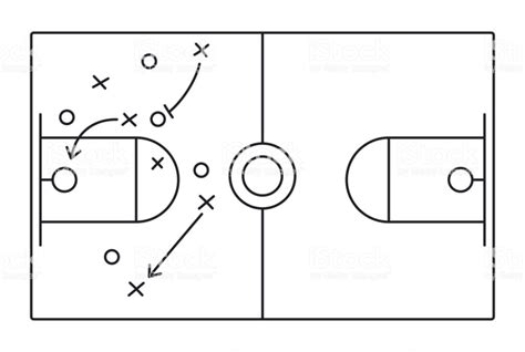 Basketball Diagram Illustration Play Calling Basketball Plays Free