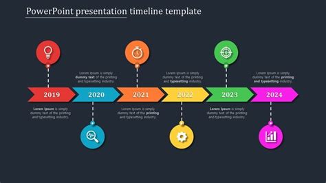 Timeline Powerpoint Presentation And Google Slides Templates
