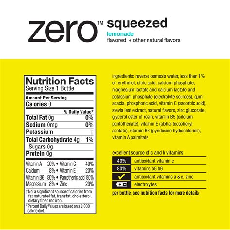 30 Vitamin Water Ingredient Label Labels Database 2020