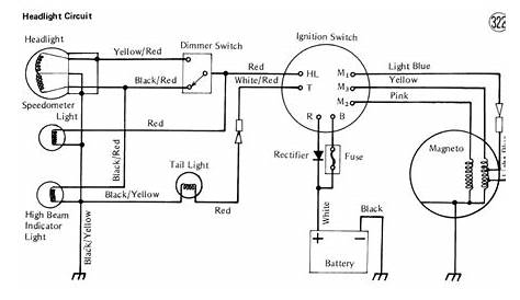 Motorcycle Wiring Diagram Kawasaki - Wiring Diagram
