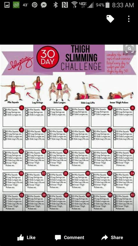 Pin By Heidi Conine On Healthy Workout Challenge Exercise Day