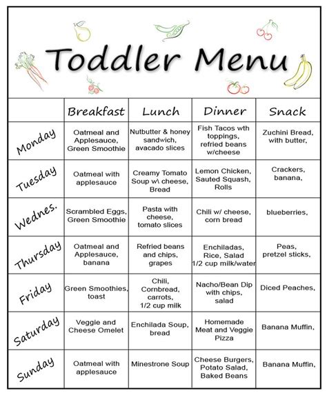 70 dinners to make for your picky eater peggy woodward, rdn updated: New Toddler Menu 1 | My picky eater (Thomas) | Toddler ...