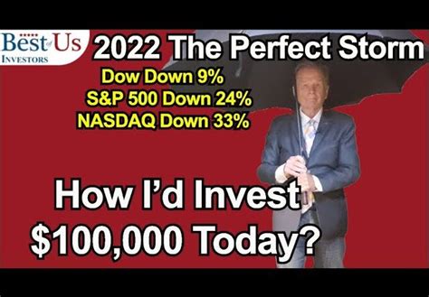 How Id Invest 100000 In 2023s Stock Market Part 1 Personal