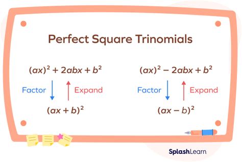 Perfect Square Trinomial Definition Formula Examples
