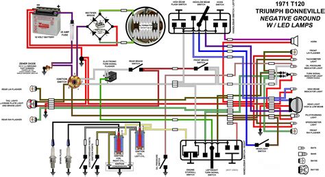 Https://techalive.net/wiring Diagram/1971 Triumph T120 Wiring Diagram