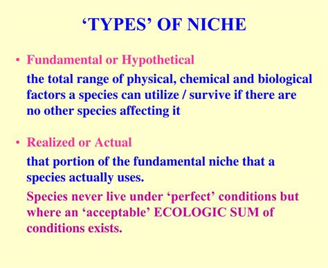 Types Of Niches Biology