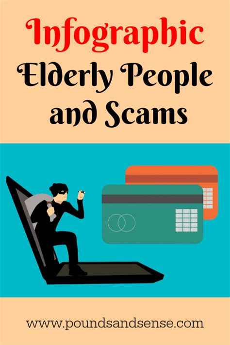elderly people and scams infographic pounds and sense