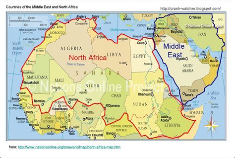 North African Countries Algeria Chad Egypt Ethopia Guinea Jordan