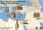 Las siete maravillas del mundo antiguo - Mapas de El Orden Mundial - EOM