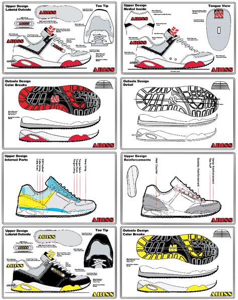 Shoe Specification Pack Download How Shoes Are Made The Sneaker Factory