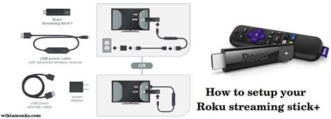 How To Setup Your Roku Streaming Stick Wikiamonks