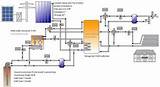 Heating Pump Diagram Images