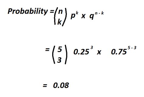 How To Calculate Binomial Probability