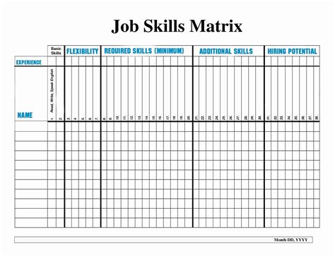Skills Matrix Template Excel Glendale Community