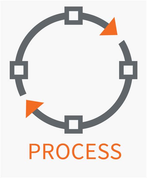 Process Icon New Process Icon Transparent Cartoon Free Cliparts