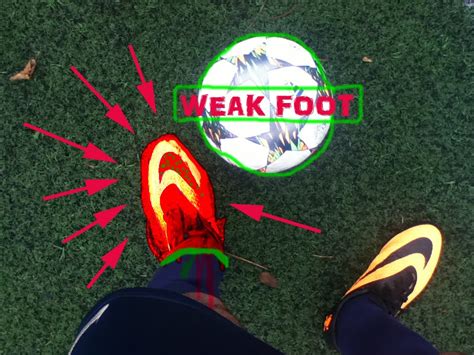 How To Improve Your Weak Foot Tutorial In Shootingdribbling And