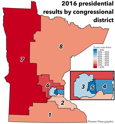 Minnesota Districts Tops For Split Votes — For Dem Congressmen And
