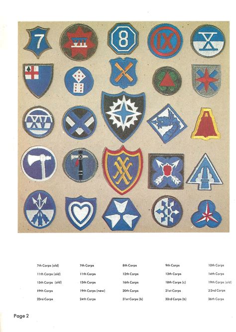 United States Military Shoulder Patches Of The United States Armed