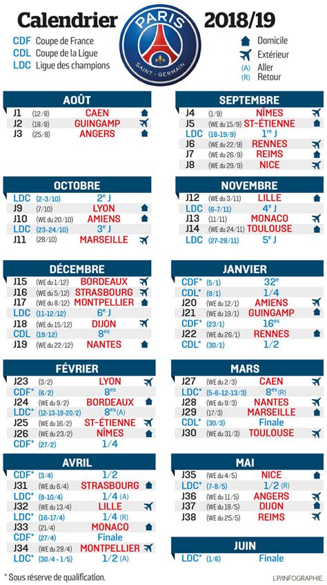 Le calendrier de la saison du PSG à imprimer  Le Parisien