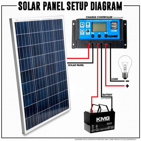 Solar Battery Charger 12v Kickass Dcdc Mppt 24v 25a Circuit Diagram