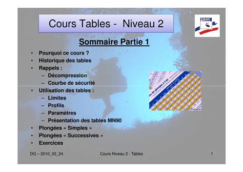 Pdf Cours Tables Niveau 2 · Cest La Base De