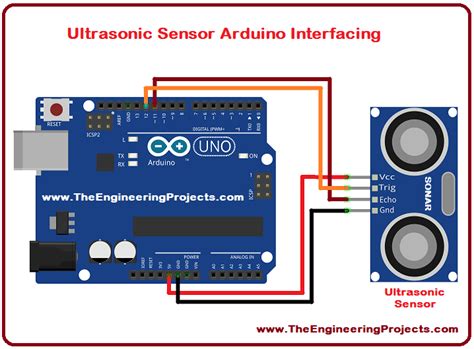 Ultrasonic Sensor Connection To Arduino Uno