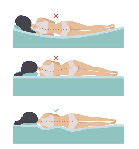 Best Sleep Positions For Neck And Back Pain — Q4 Physical Therapy