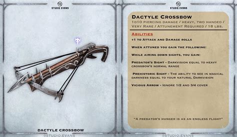 Dactyle Crossbow Community Build R DnDHomebrew